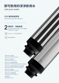 SYR C50 Cartridge 水機濾芯套裝 (CT-PCB50A,CT-RO50A) SYR C50 Cartridge 水機濾芯套裝 (CT-PCB50A,CT-RO50A)